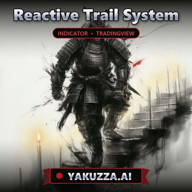 Reactive Trail System — Trend Indicator