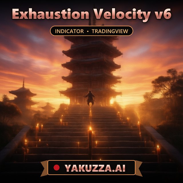 Exhaustion Velocity v6 — Trend Indicator
