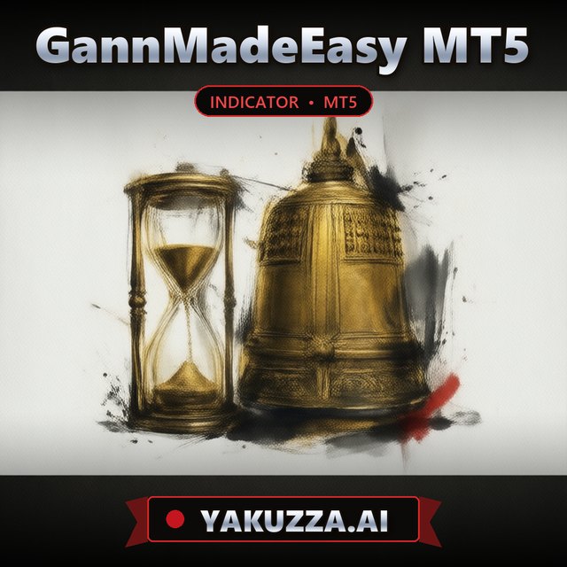 GannMadeEasy MT5 — Alerts Indicator