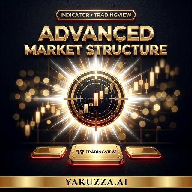 Advanced Market Structure & Glowing Wave Pro for
