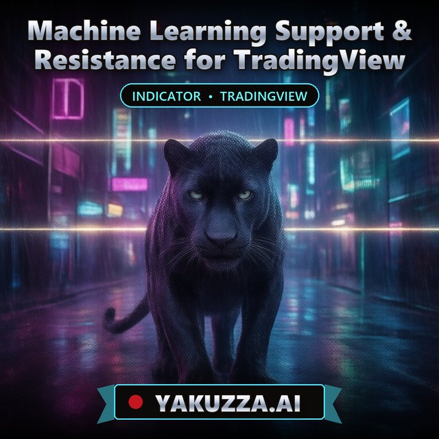 Machine Learning Support & Resistance for TradingView — Support & Resistance Indicator