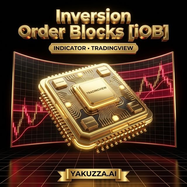 Inversion Order Blocks [iOB]