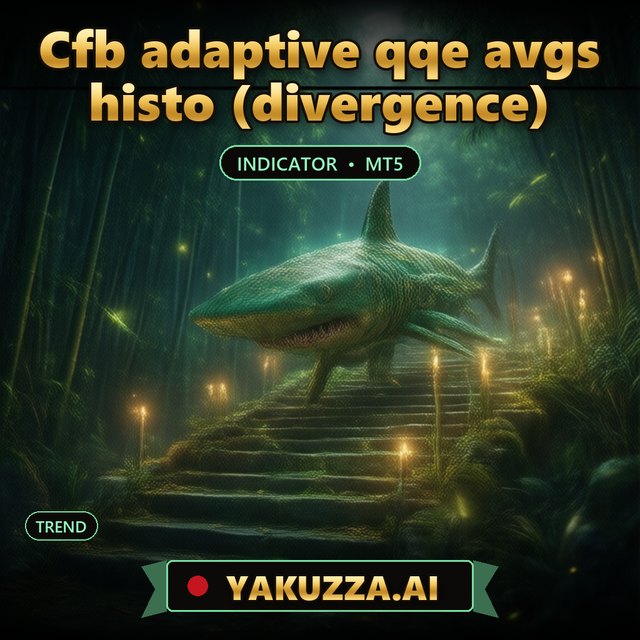 Cfb adaptive qqe avgs histo (divergence)