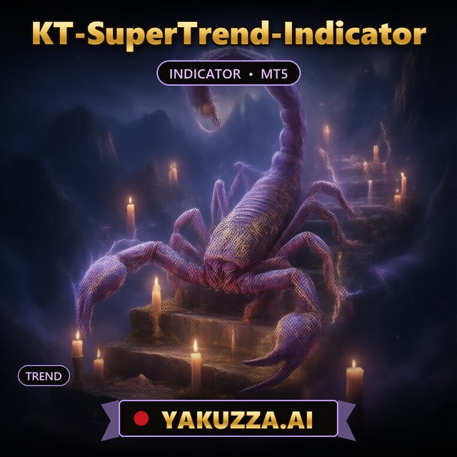 KT-SuperTrend-Indicator — SuperTrend Multi Timeframe Indicator
