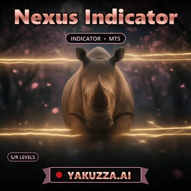 Nexus Indicator — Nexus Technical Drawing Indicator