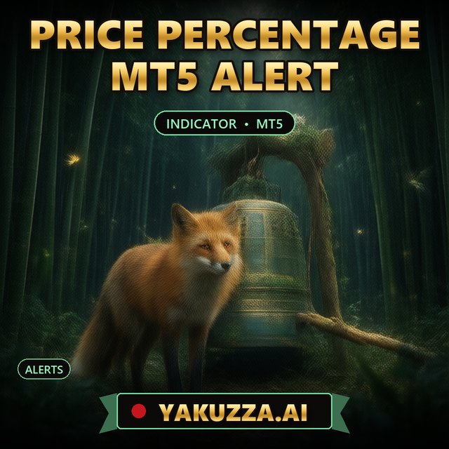 PRICE PERCENTAGE MT5 ALERT — Price Percentage Alert Indicator