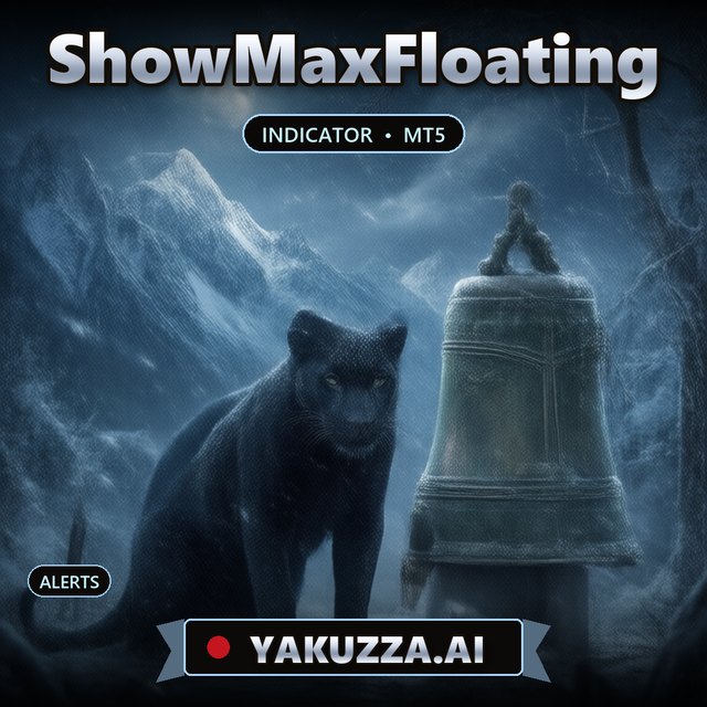 ShowMaxFloating — ShowMaxFloating MT5 Indicator