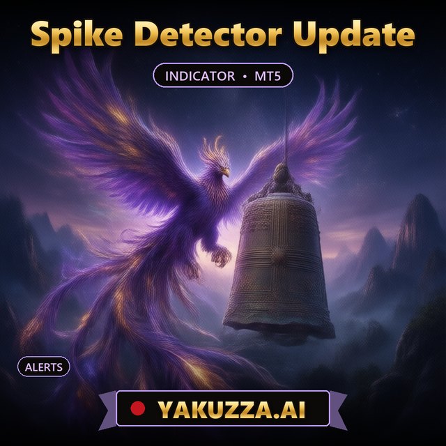 Spike Detector Update — Gold Spike Detector Indicator