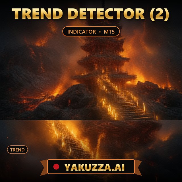 TREND DETECTOR (2) — Advanced Trend Detector Indicator