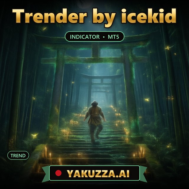 Trender by icekid — Trender Trend Indicator