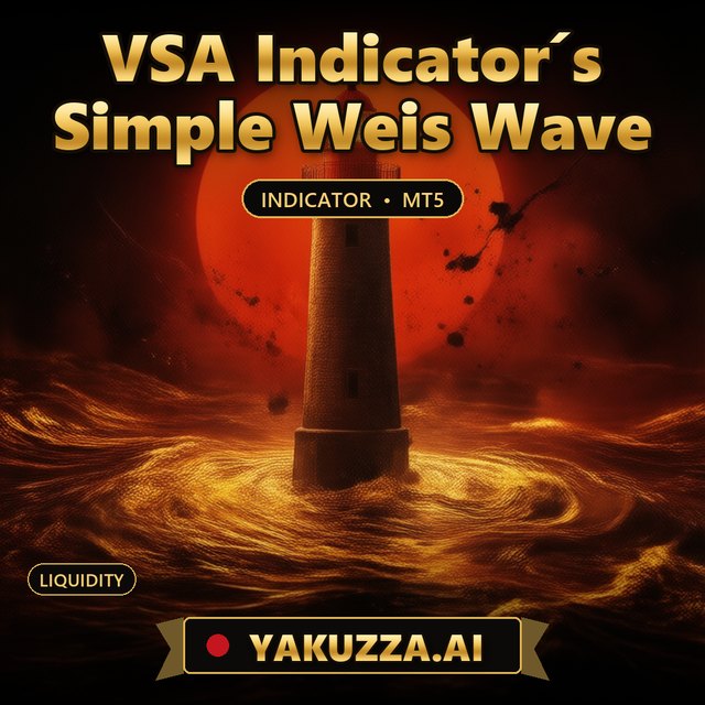 VSA Indicator´s Simple Weis Wave — Simple Weis Wave VSA Indicator