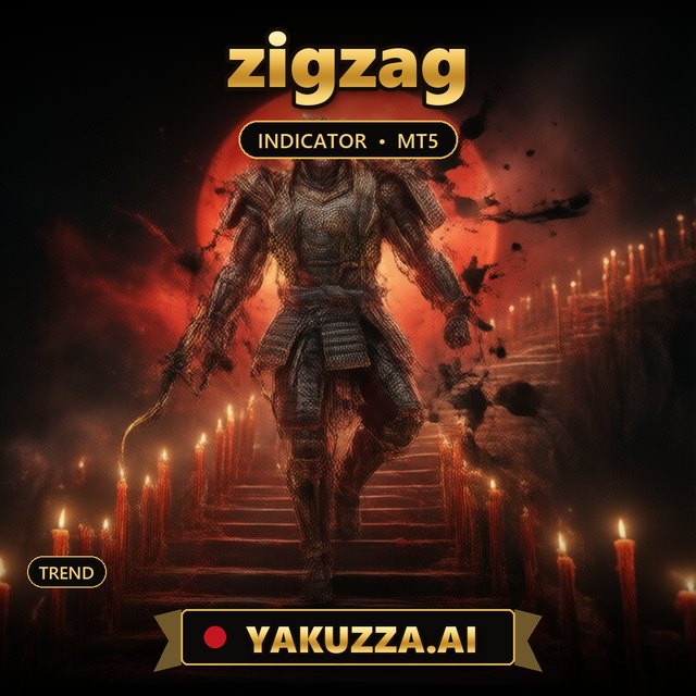 zigzag — ZigZag Peaks Indicator