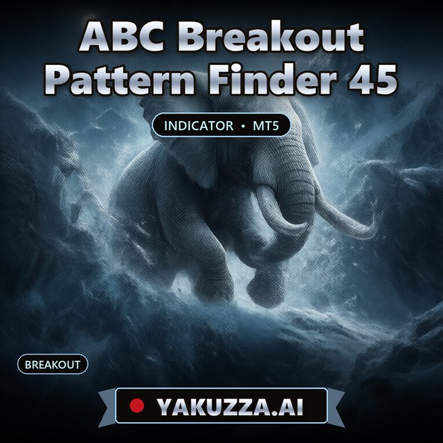 ABC Breakout Pattern Finder 45