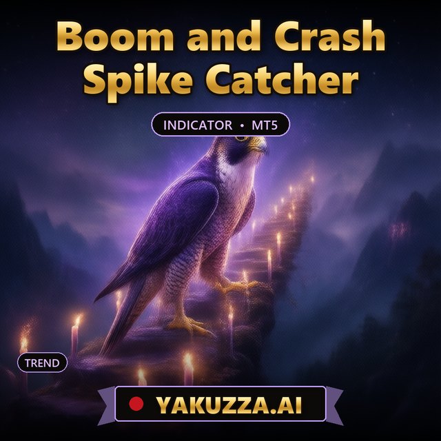 Boom and Crash Spike Catcher — Spike Catcher Momentum Indicator