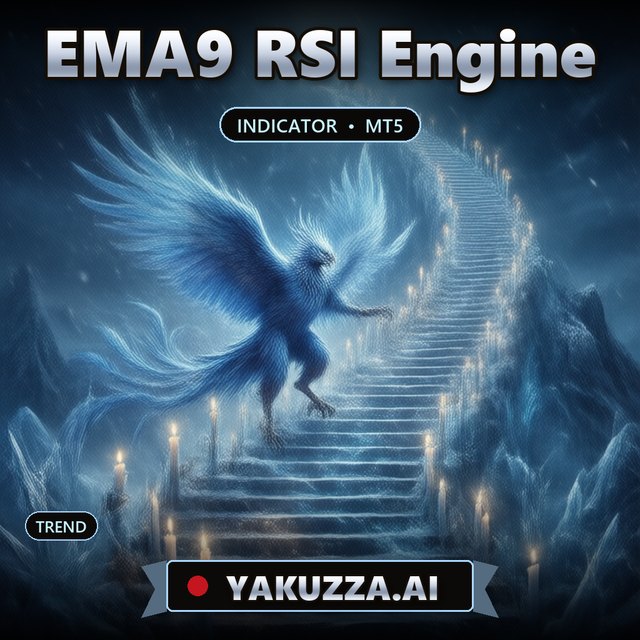 EMA9 RSI Engine — EMA9 and RSI Indicator