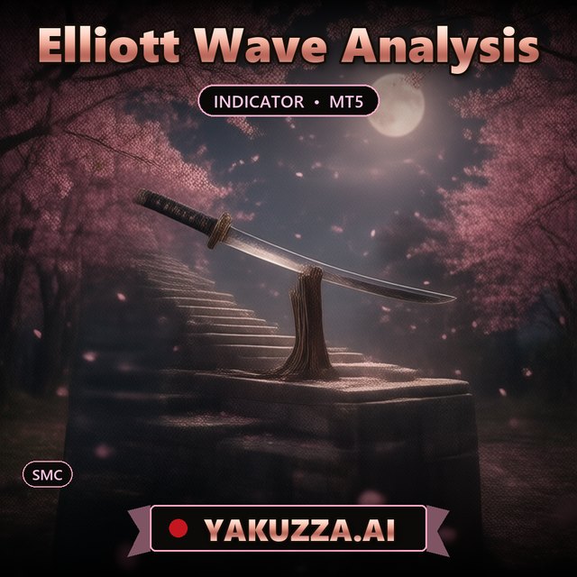 Elliott Wave Analysis — Elliott Wave Analysis Indicator