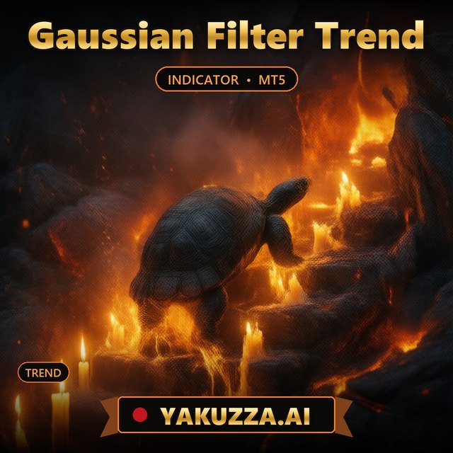Gaussian Filter Trend — Gaussian Filter Trend Indicator