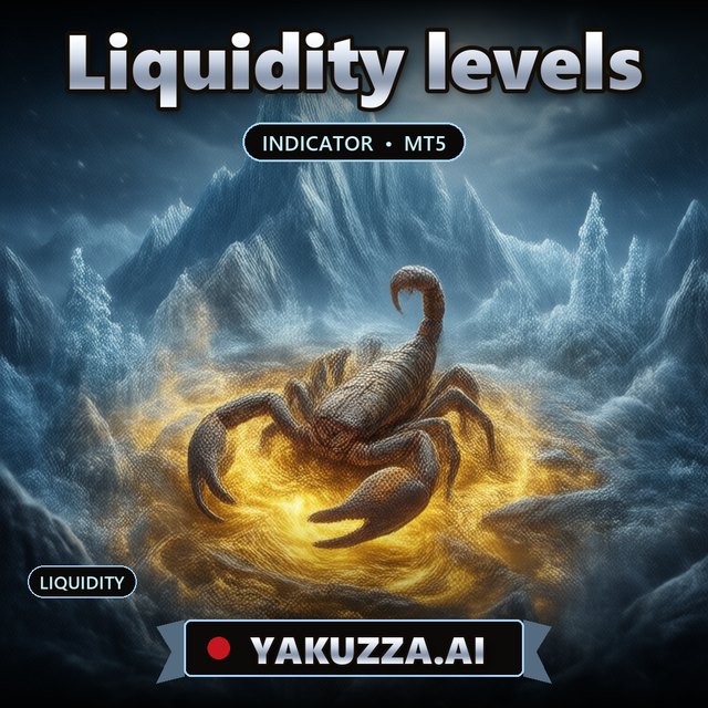 Liquidity levels — Liquidity Levels and Sessions Indicator