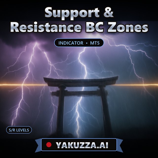 Support & Resistance BC Zones — Support and Resistance Zones Indicator