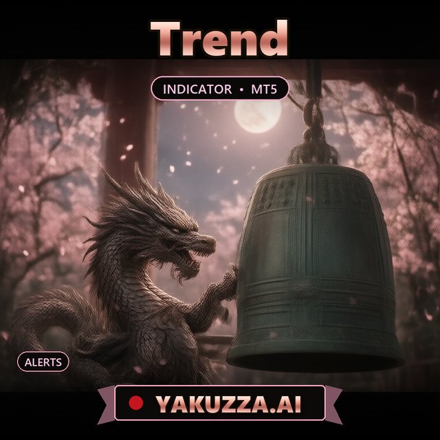 Trend — Advanced Trend Identification and Alerts Indicator