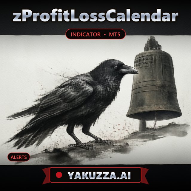 zProfitLossCalendar — Profit and Loss Calendar Indicator