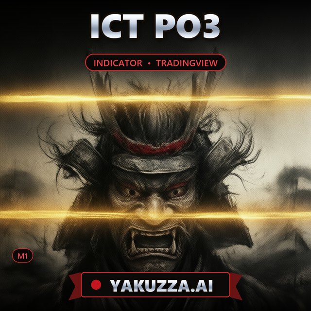 ICT PO3 — Support & Resistance Indicator