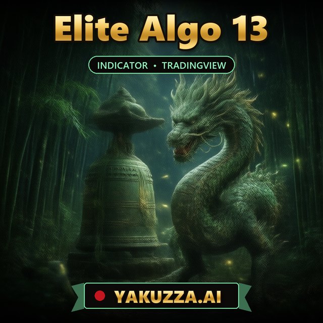 Elite Algo 13 — Alerts Indicator