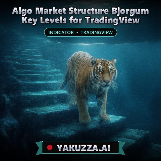 Algo Market Structure Bjorgum Key Levels for TradingView — Market Structure Indicator