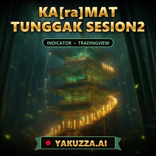 KA[ra]MAT TUNGGAK SESION2 — Market Analysis Indicator