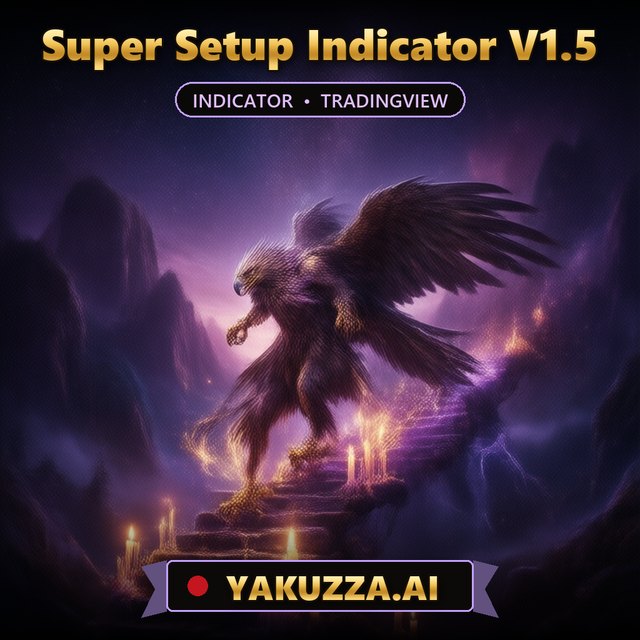 Super Setup Indicator V1.5 — Market Analysis Indicator