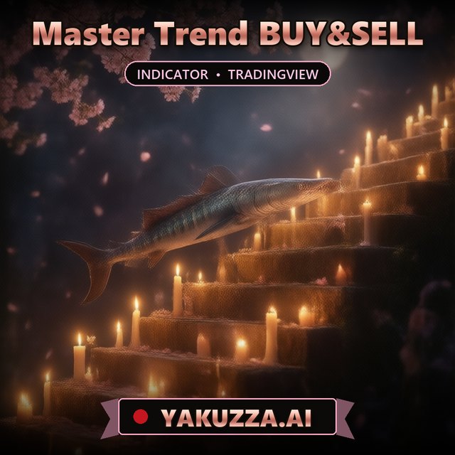 Master Trend BUY&SELL — Trend Indicator