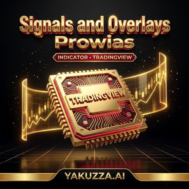 Lux Algo Signals & Overlays 6 3 for TradingView — مؤشر التنبيهات