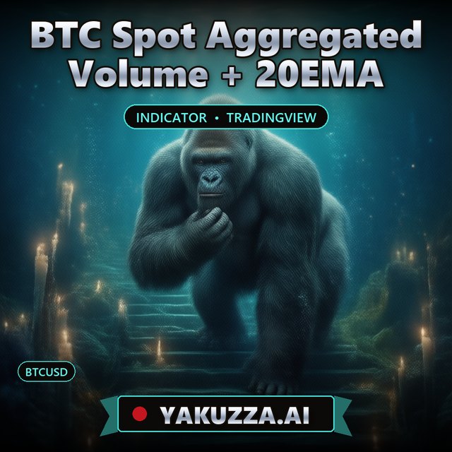BTC Spot Aggregated Volume + 20EMA — Trend Indicator