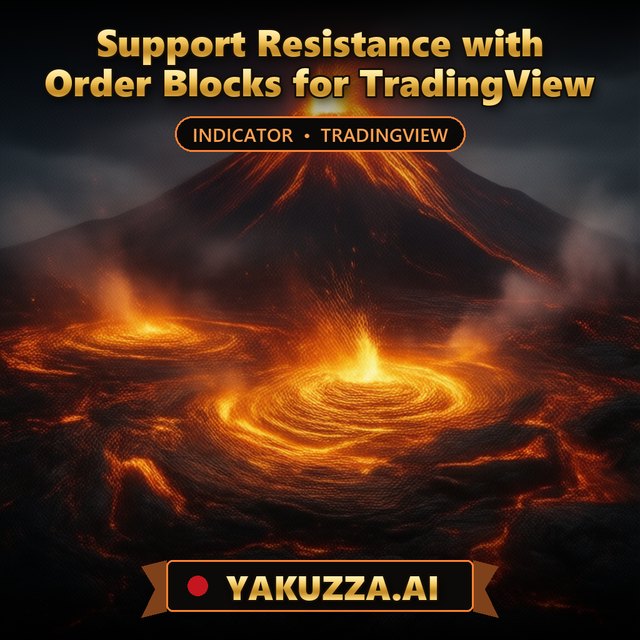 Support Resistance with Order Blocks for TradingView — Liquidity Indicator