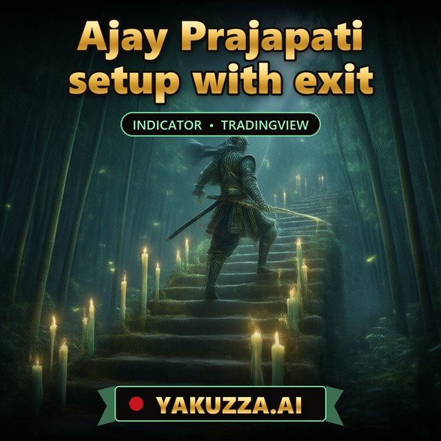 Ajay Prajapati setup with exit — Trend Indicator
