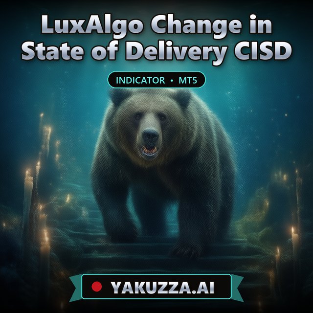 LuxAlgo Change in State of Delivery CISD — Market Analysis Indicator