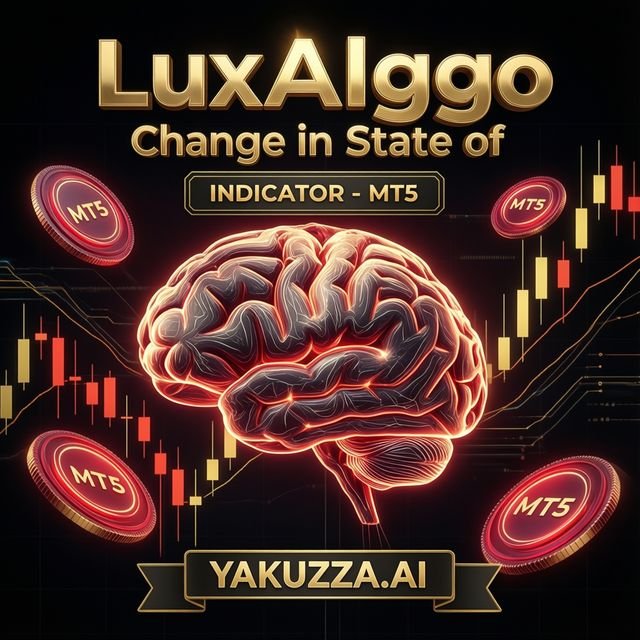 LuxAlgo Change in State of Delivery CISD — مؤشر تحليل السوق