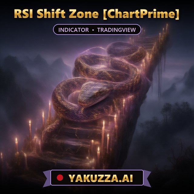 RSI Shift Zone [ChartPrime] — Trend Indicator
