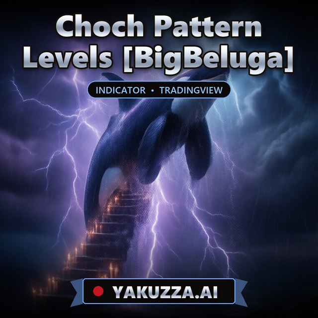 Choch Pattern Levels [BigBeluga] — Trend Indicator