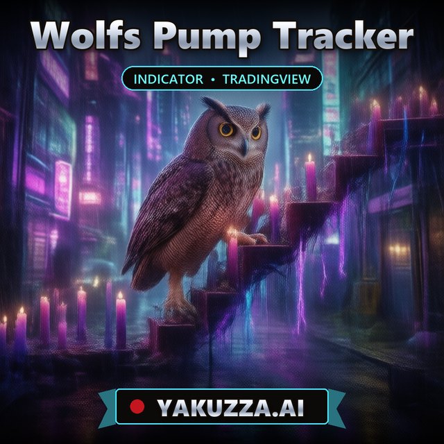 Wolfs Pump Tracker — Trend Indicator