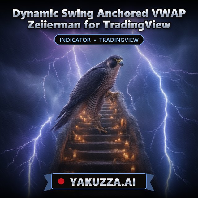 Dynamic Swing Anchored VWAP Zeiierman for TradingView — Trend Indicator