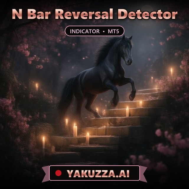 N Bar Reversal Detector — Trend Indicator