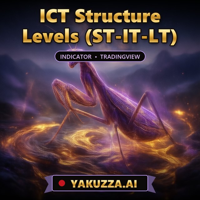 ICT Structure Levels (ST-IT-LT) — Liquidity Indicator