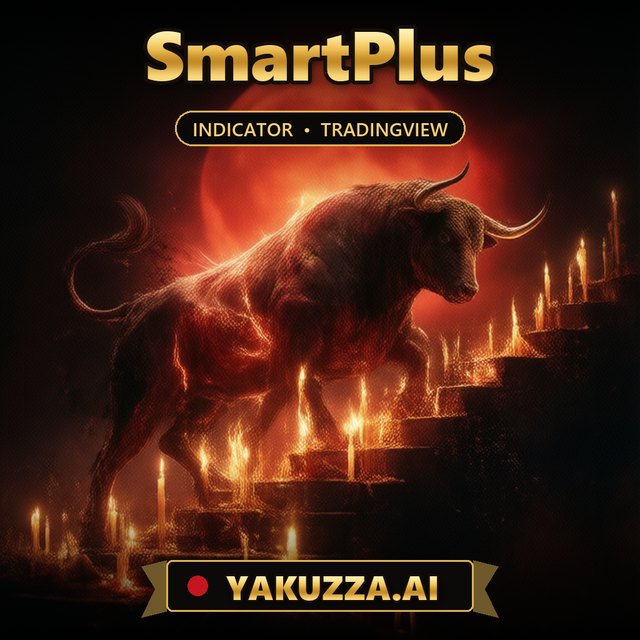 SmartPlus — Trend Indicator