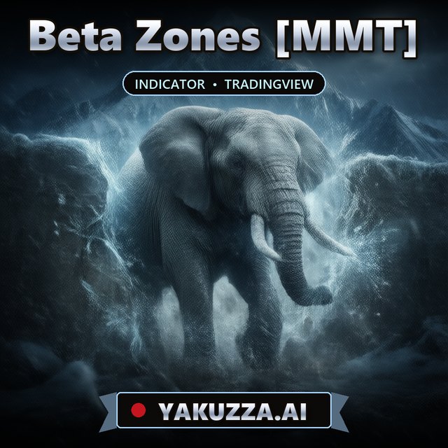 Beta Zones [MMT] — Breakout Indicator