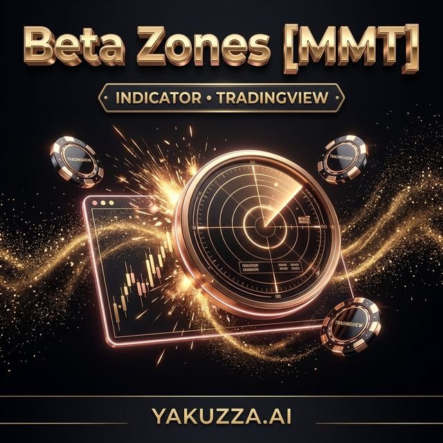 Beta Zones [MMT] — مؤشر مناطق الأسعار متعددة الفريمات