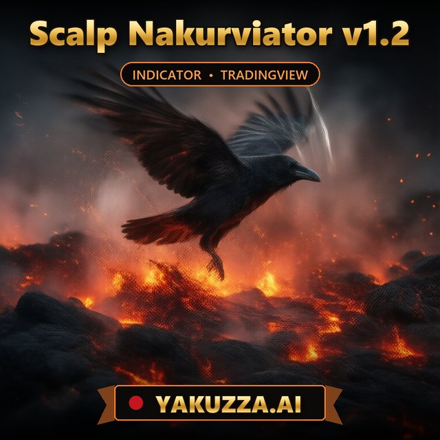 Scalp Nakurviator v1.2 — Scalping Indicator