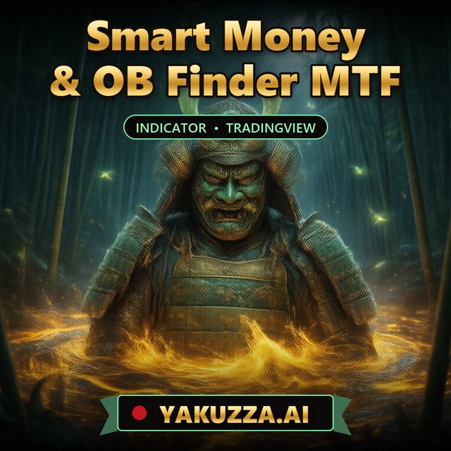 Smart Money & OB Finder MTF — Liquidity Indicator