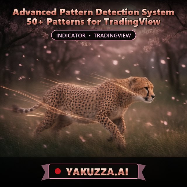 Advanced Pattern Detection System 50+ Patterns for TradingView — Scalping Indicator