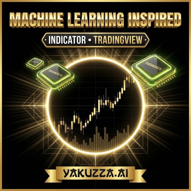 Machine Learning Inspired Supply & Demand Zones — مؤشر مناطق العرض والطلب الذكي